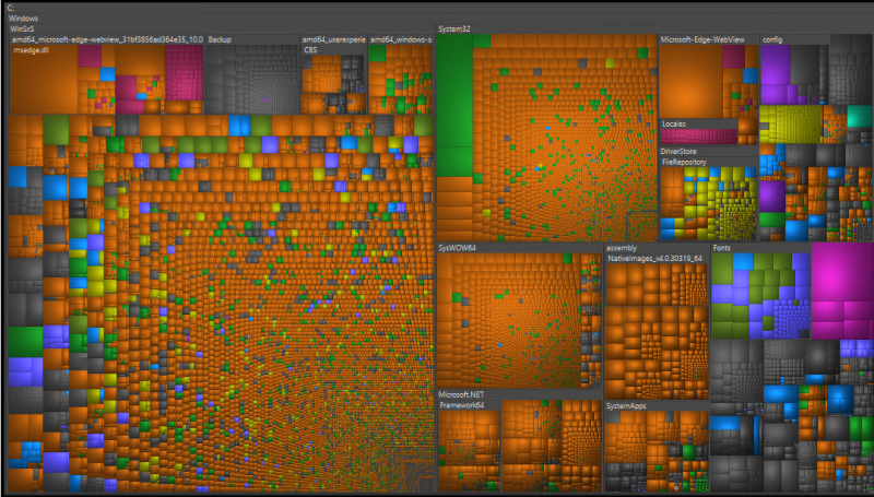 wiztree磁盘管理 一款企业级信赖的磁盘空间管理利器-木子青笔记