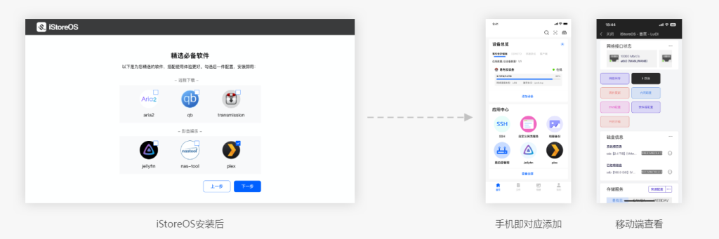 图片[5]-老旧电脑安装iStoreOS系统实现软路由-木子青笔记